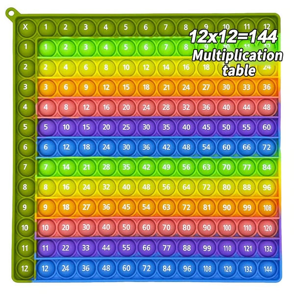 π―12x12 Multiplication Table Board Game β Portable Math Practice and Learning Toy for Kids