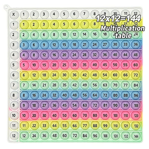 π―12x12 Multiplication Table Board Game β Portable Math Practice and Learning Toy for Kids