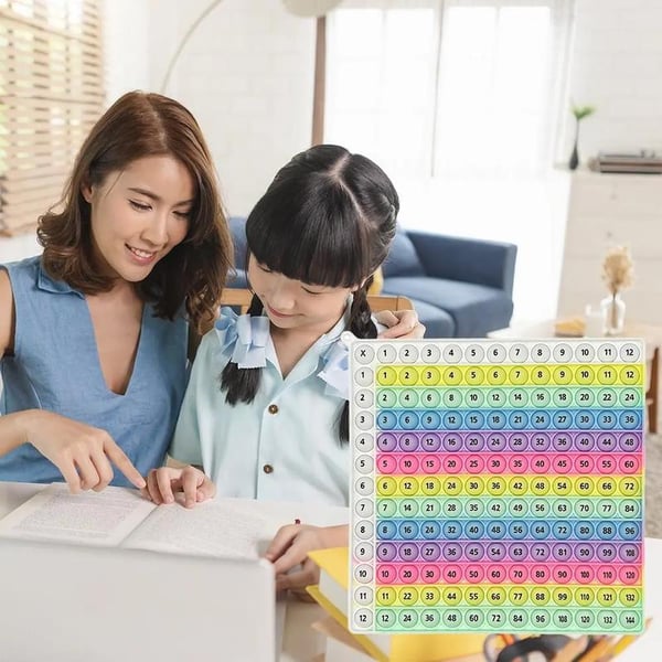 π―12x12 Multiplication Table Board Game β Portable Math Practice and Learning Toy for Kids