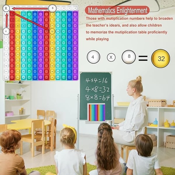 π―12x12 Multiplication Table Board Game β Portable Math Practice and Learning Toy for Kids