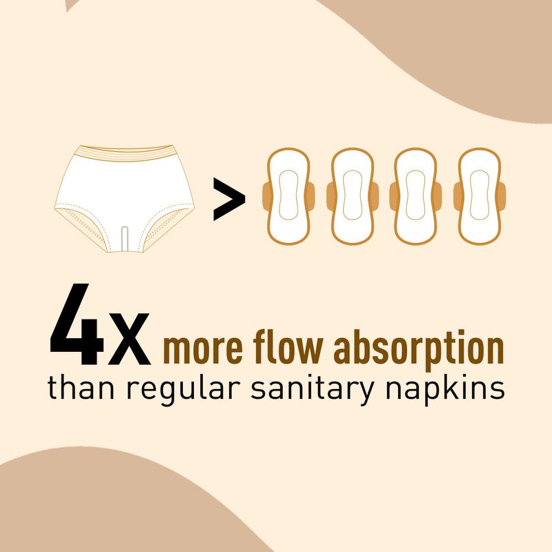 Disposable menstrual underwear