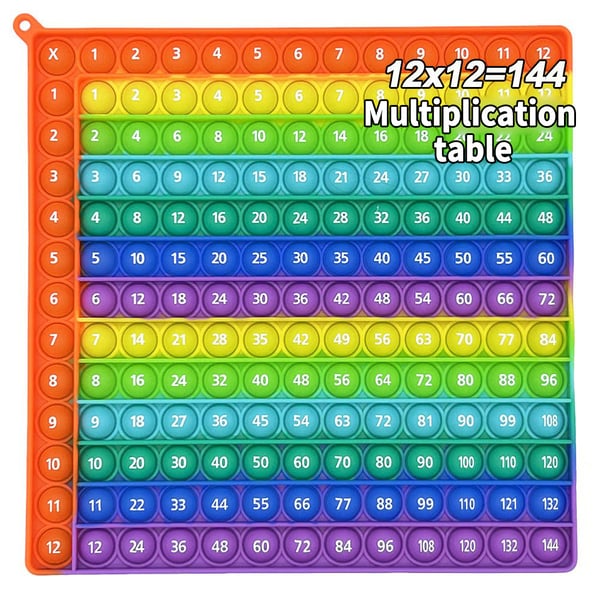 π―12x12 Multiplication Table Board Game β Portable Math Practice and Learning Toy for Kids