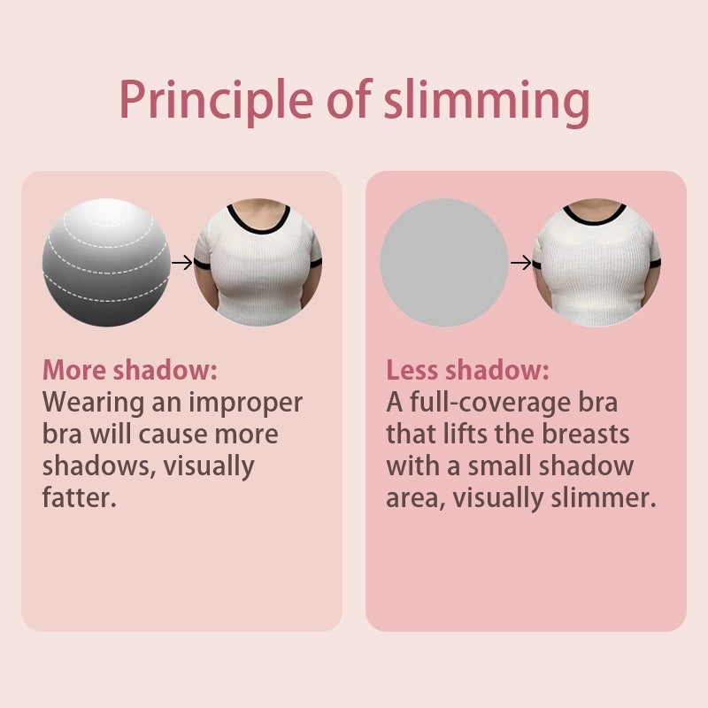 The Most Beautiful Lace Bra For Refreshing & Slimming, Wireless Design Also Offers Excellent Support