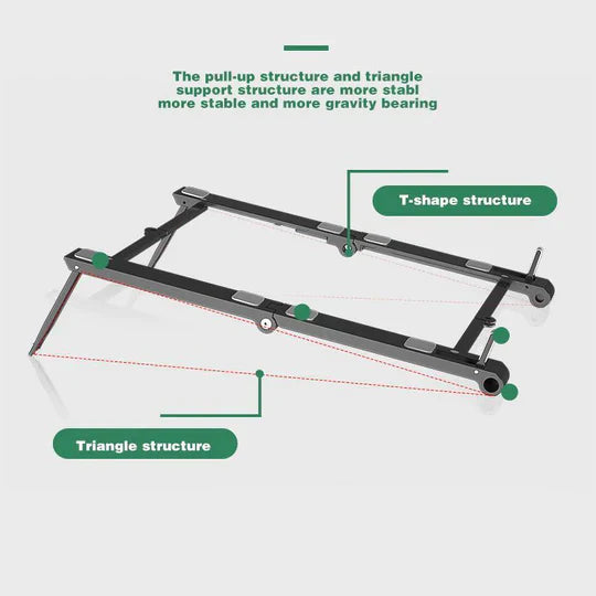 Three-in-one multi-function bracket