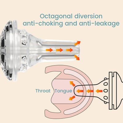 🐰Baby Cartoon Silicone Medicine Feeder