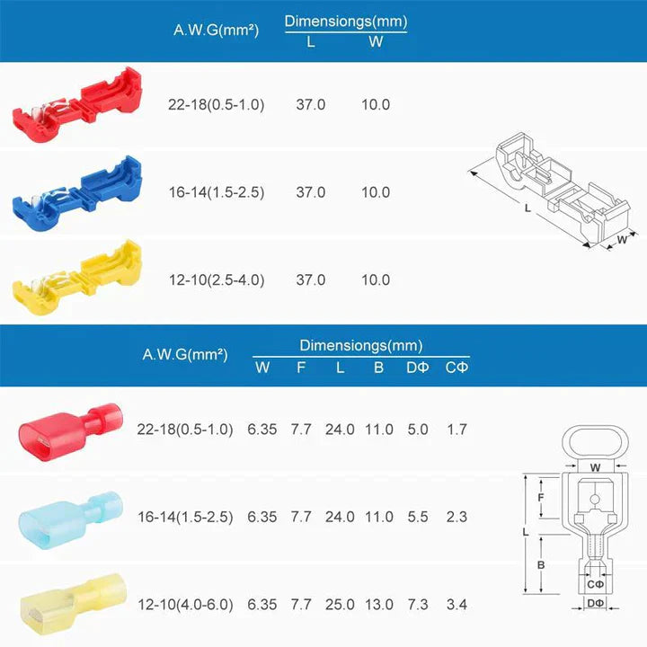 T-Tap Wire Connectors Kit (60PCS)