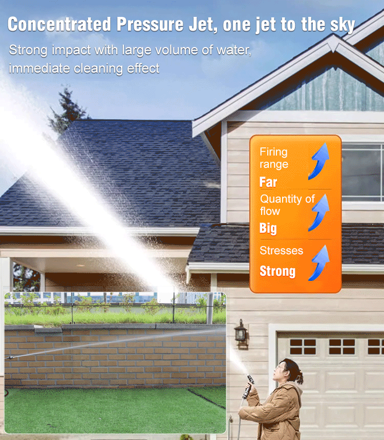 Multi-function Car Wash Water Gun with High-pressure Jet