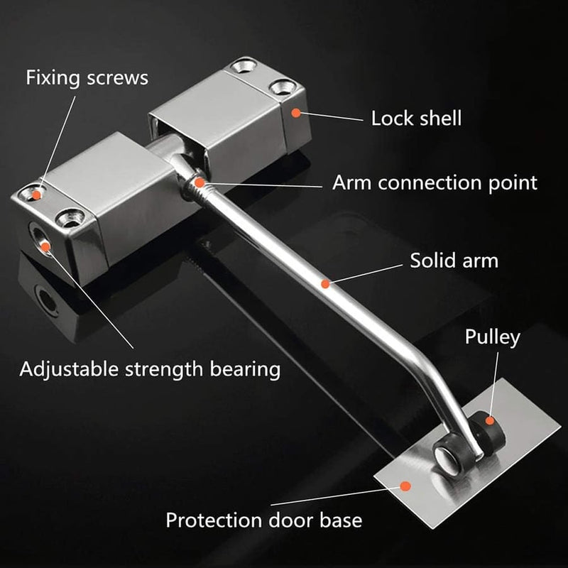 Spring Loaded Door Closer